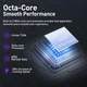 Планшет 10.1" Zonko D113 4+4/128Gb 8 ядер Android 14 6000 mAh Б/У - изображение 3