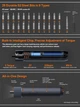 Отвёртка аккумуляторная Xiaomi HOTO 3.6V Screwdriver Kit QWLSD011 электрическая для ремонта точных работ с набором бит S2 электроотвертка с кейсом и LED-подсветкой регулировкой крутящего момента и USB Type-C - изображение 8