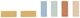Dźwig budowlany Little Dutch FSC (LD2542) (8713291225428) - obraz 6