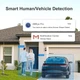 DVR відеореєстратор 8 каналів 5MP Lite для CVI/CVBS/AHD/TVI/IP, H.265+, детекція людини/авто, e-mail сповіщення, віддалений доступ - изображение 8