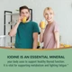 Добавка премиум-класса для поддержки щитовидной железы SMNutrition Organic Iodine Liquid 60 мл - изображение 5