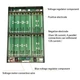 ИБП DIY 36W под АКБ 12x18650x3400mAh Max (до 40800mAh/148Wh) с дисплеем, Out: 1xUSB 5V3A, 2xDC 5.5*2.1/2.5mm, 9V1A/12V3A, In: DC 12-13V3A 185x125mm, WHITE (Без АКБ, кабелей и БП) - изображение 4