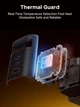 Зарядное устройство Ugreen X606 Nexode GaN 100W Fast Charger с выдвижным USB-C кабелем и 3 портами для быстрой зарядки ноутбука, MacBook Pro/Air/Neo, iPhone 17/16, Galaxy S26, Pixel, iPad, MatePad, дрона DJI 2C1A Black (65586) - изображение 2