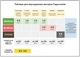 Набор удобрений MedGrow + MedBloom 2×270 мл для вегетации и цветения лекарственных и съедобных растений - изображение 6
