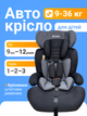 Автокрісло дитяче Kaya Pulse PP-1240 Iron Shade, група 1/2/3 (9–36 кг), сіре - зображення 1