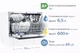 Посудомоечная машина Midea MCFD55S460Wi - изображение 3