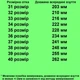 Кроссовки TOPITOP 1423 для мальчиков серо-красные. Размер 31 - изображение 2