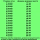 Cандалії TOPITOP 1322-1 для дівчаток золотисті. Розмір 26 - зображення 2