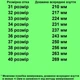 Туфлі TOPITOP 127-1 для хлопчиків чорні. Розмір 31 - зображення 2