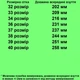Мокасины Caman 5475-1 для мальчиков темно-синие, нубук. Размер 36 - изображение 2