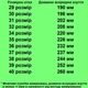 Кроссовки TOPITOP 1543 для девочек сине-серебристые. Размер 36 - изображение 2