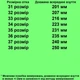Туфли TOPITOP 15571 для девочек тёмно-синие, лак. Размер 32 - изображение 2