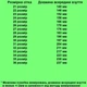 Туфли TOPITOP 3011 для девочек сиреневые. Размер 21 - изображение 2