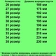 Кроссовки 1581 для девочек белые, сетка. Размер 28 - изображение 2