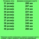 Кросівки TOPITOP 2944 для дівчаток червоні. Розмір 39 - зображення 2