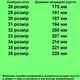 Сандалии TOPITOP 582 для мальчиков синие, нубук. Размер 30 - изображение 2