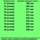 Кросівки TOPITOP 2952 для дівчаток бежеві. Розмір 39 - зображення 2