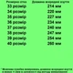 Кросівки TOPITOP 2952 для дівчаток чорно-білі. Розмір 34 - зображення 2