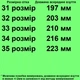 Кроссовки 24137 для мальчиков черно-желтые. Размер 31 - изображение 2