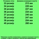 Сандалии TOPITOP 2363 для девочек бело-серебристые. Размер 36 - изображение 2
