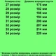 Кросівки 65010 сірі, сітка. Розмір 30 - зображення 2