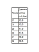 Дитячі кросівки для дівчинки Fashion NoBrand 28 Помаранчевий (p-19683-234889) - зображення 2