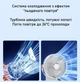 Вентилятор на прищіпці бездротовий USB з регулюванням кута 3 режими швидкості 21 см білий U9696 - зображення 7