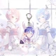 Аніме брелок "Рам и Рем" - Re:Zero. Життя з нуля в альтернативному світі - зображення 3