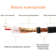 Кабель 6.35mm TS to XLR Male 2м Stone ST-XLR653-2M - зображення 4