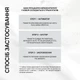 Набор карбокситерапии RECARE 3-Step CO2 Carboxy Therapy, 3 шт/12 мл - изображение 3