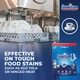 Таблетки для професійної посудомийки Finish Quantum Professional Dishwasher Tablets з Calgonit 125 шт - изображение 6