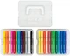 Набор маркеров акриловых с жидкими чернилами Kite Creative 24 цвета (K-1162) - изображение 6