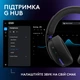 Гарнітура Logitech G325 Lightspeed Black (981-001524) ( 10618 ) - зображення 10