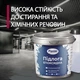 Эпоксидный наливной пол для гаража и склада Plastall™ 4.5 кг Черный - изображение 6