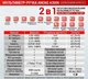 Мультиметр-ручка ANENG A3006 интеллектуальный (тестер 2-в-1) - изображение 5
