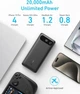 Зовнішній акумулятор (павербанк) Anker PowerCore 20000mAh 87W Black with Built-In USB-C (A1383H11) - изображение 5