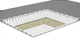 Тонкий матрац-топер Smart Mattresses Linen Massage полуторний 120x200 см - зображення 4