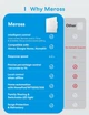 Розумний Wi-Fi вимикач Meross для жалюзі та штор HomeKit Alexa потрібен нуль - зображення 4
