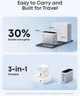 Зарядний пристрій Anker 100W USB-C Charger, 3 порти швидкої зарядки з технологією GAN, кольоровий дисплей - Silver (американська вилка) - зображення 3