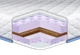 Топпер ортопедический двусторонний Eurosleep MIX MASSAGE 160x200 - изображение 2
