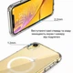 Чехол Apple iPhone X/Xs Magsafe Transparent - изображение 2
