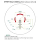Коллиматорный прицел Vortex призматичний Spitfire HD Gen II 5-х з сіткою AR-BDC4 (SPR-500) Vortex SPR-500 1006673 - изображение 8