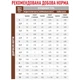 Сухий корм для котів Royal Canin Gastrointestinal Fibre Response 400 г - изображение 3