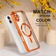 Чохол Wave Premium Metal Shining case with MagSafe (TPU) для Apple iPhone 17 6.3" Orange - зображення 5