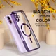 Чохол Wave Premium Metal Shining case with MagSafe (TPU) для Apple iPhone 17 6.3" Deep Purple - зображення 4