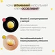 Капсульный крем с витамином C Medicube Deep Vita C Capsule Cream 55 g - изображение 4