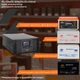 ИБП с правильной синусоидой LPM-PSW-1500VA (1050Вт) - изображение 6