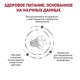 Сухий корм для котів Royal Canin Gastrointestinal Fibre Response 4 кг - изображение 4