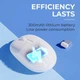 Беспроводная мышь Jedel WD142, 800-1600DPI, BT5.1, 2.4G, 300mAh, white - изображение 5