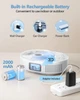 Портативний бумбокс-CD-програвач та Bluetooth-колонка 2-в-1 FELEMAN BP221, FM-радіо AUX USB акумуляторний білий 15 Вт - зображення 3